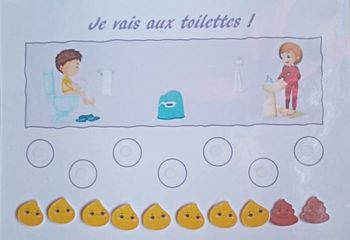 Fiche pour l'apprentissage de la propreté