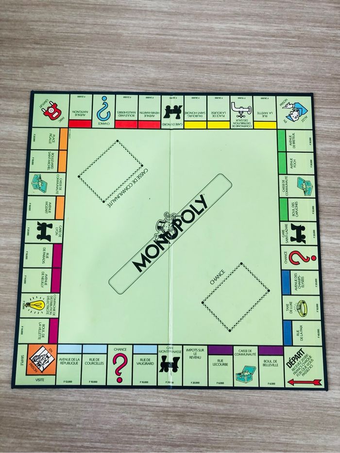 Monopoly Deluxe - photo numéro 6