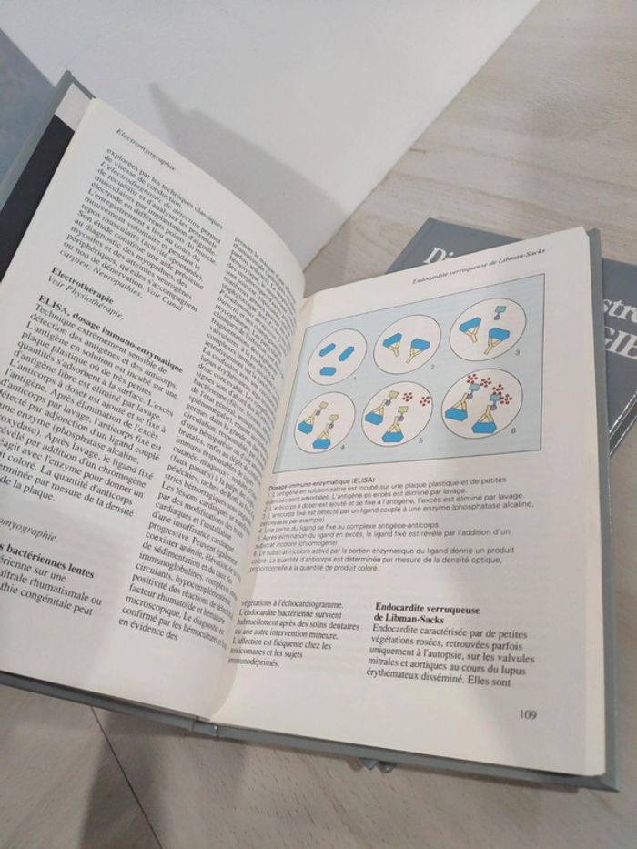 Lot 2 livres dictionnaire illustré de rhumatologie Bhalla Williams de A à M médecine - photo numéro 5