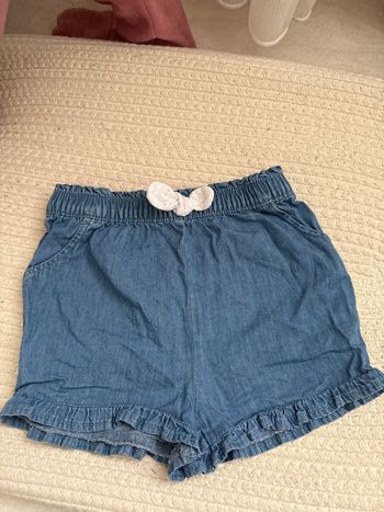 Petit short d’été