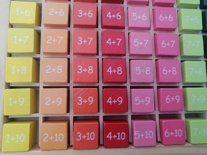 Boîte d apprentissage du calcul '' les  additions  '' - photo numéro 2