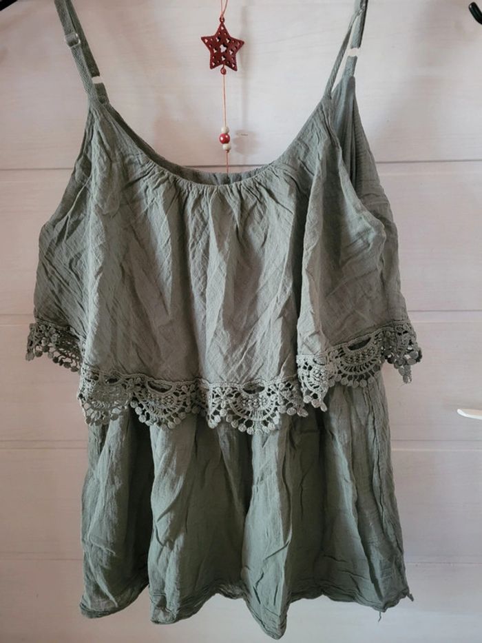 Top New collection