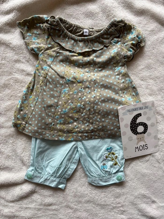 Ensemble kaki bleu