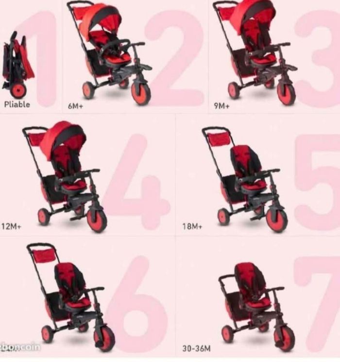 Tricycle SmarTrike 7 en 1 - photo numéro 5