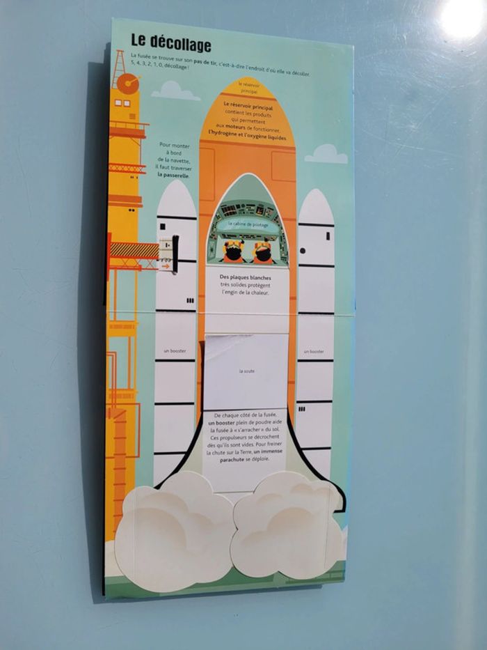 Mon livre animé de tirettes et flaps 🚀 L'Éspace 🛰 72 - photo numéro 5