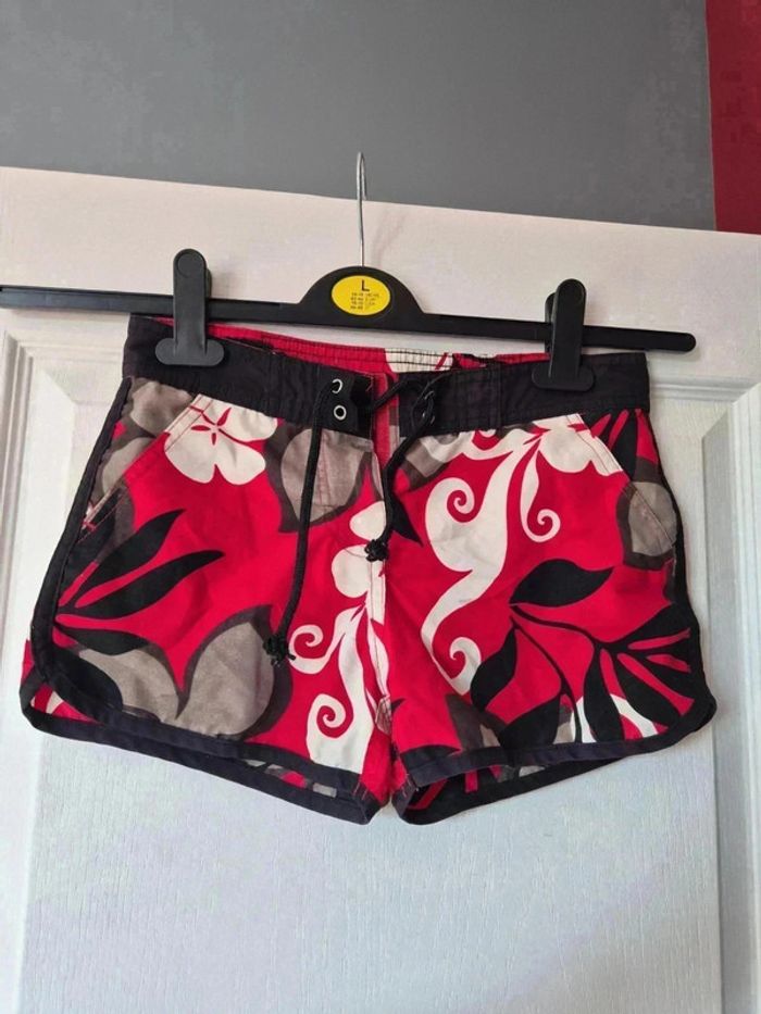 Short de bain