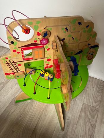 Table d’activité