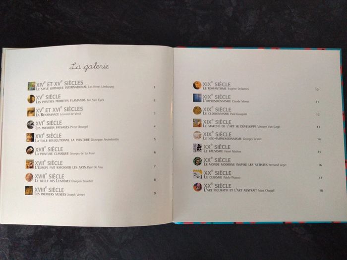 Regarde la peinture à travers les siècles - photo numéro 9