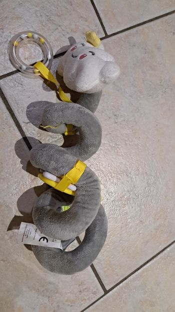 Spirale d'activités
