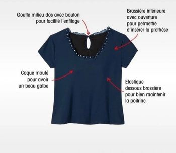 Haut tankini manches courtes post-opératoire T38