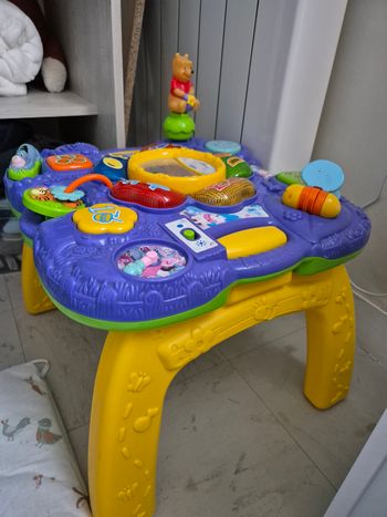 Table d activité winnie l ourson