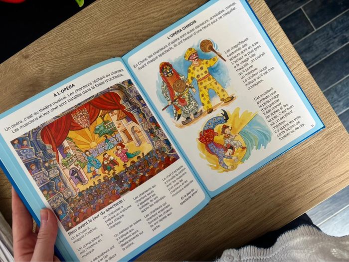 Livre L’Imagerie de la Musique pour Enfants - photo numéro 5