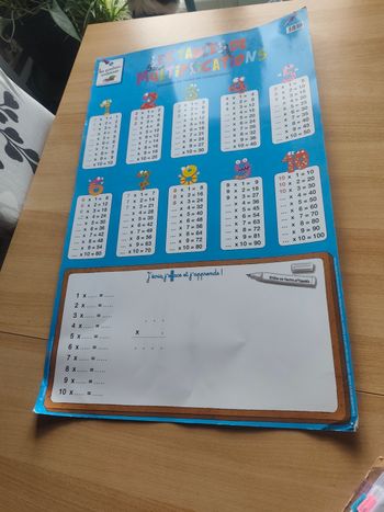 Poster scolaire les tables de multiplication Bordas les poster ardoise utilisables avec feutre effaçable 50 par 80 cm