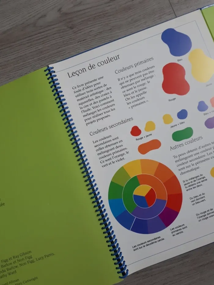 Kit idées pour peindre et dessiner - photo numéro 5