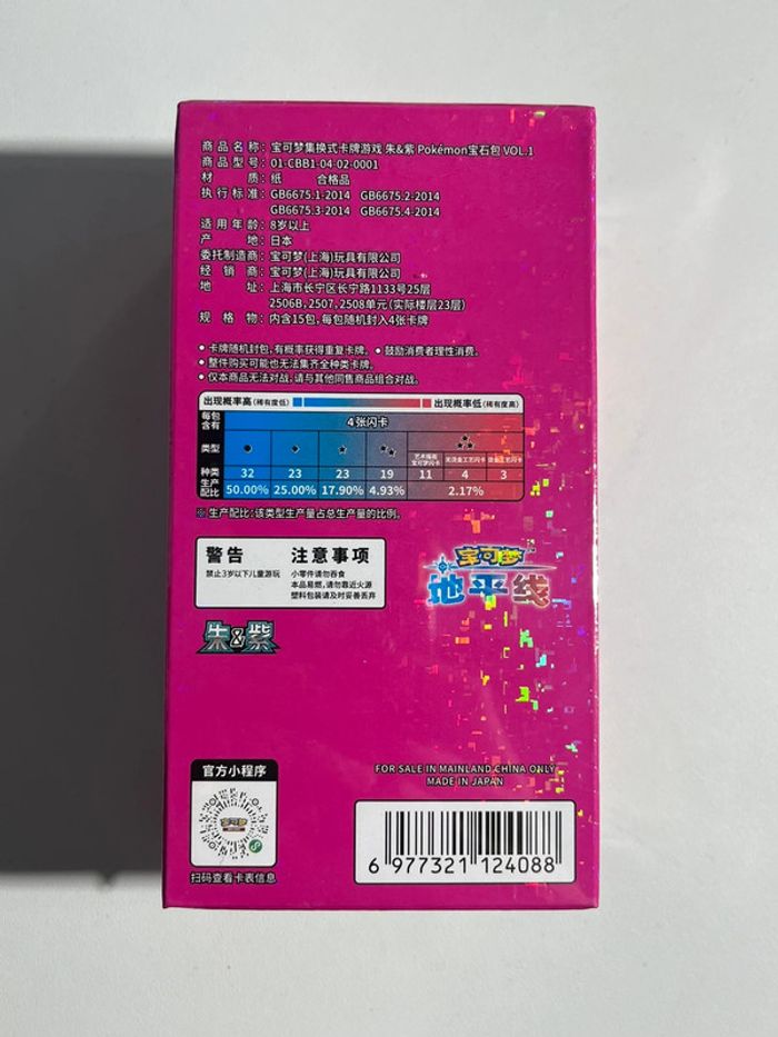 Display Gem pack vol 1 CN - photo numéro 4