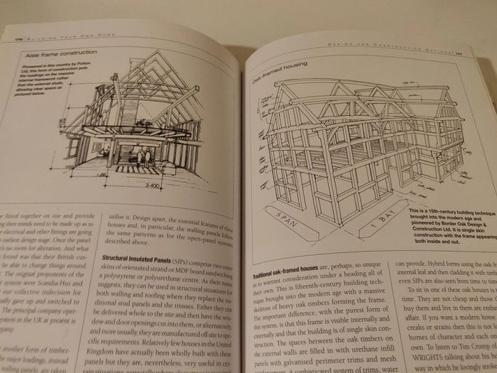 Building Your Own Home 18th Edition - photo numéro 4