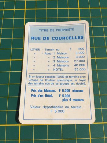 Carte rue de Courcelles pièce détachée Monopoly Miro Parker company #A63