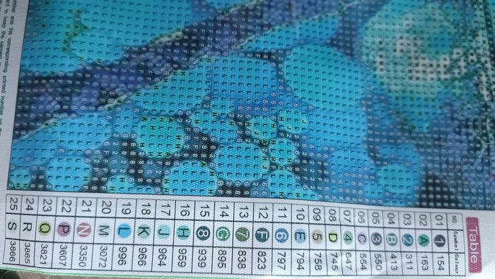 Diamond painting libellule - photo numéro 3