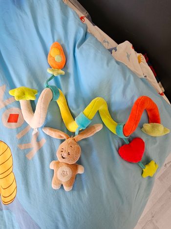 Spirale d'activités