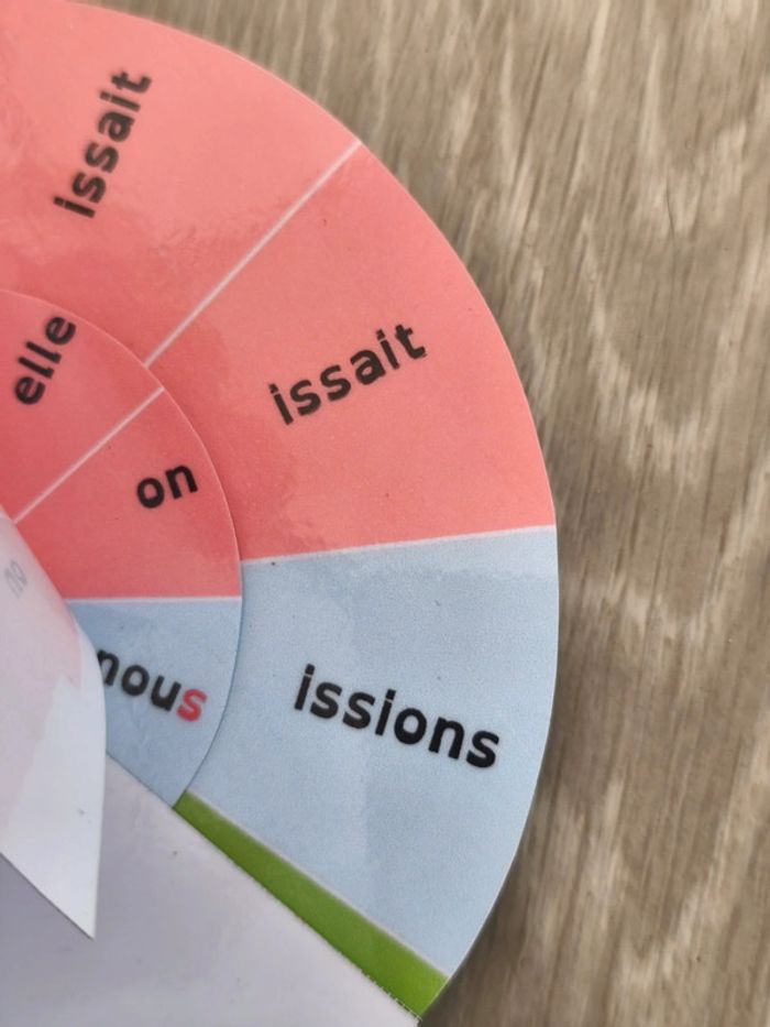 Roue des terminaisons du 2ème groupe à l'imparfait - photo numéro 2