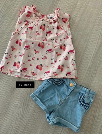 Ensemble 12mois