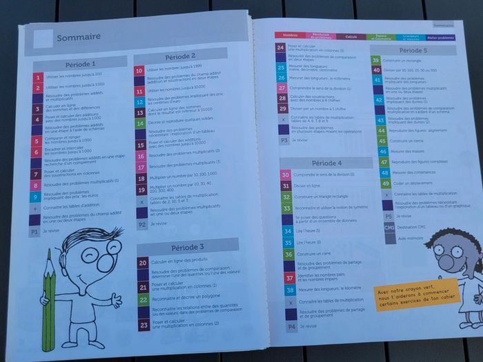 Fichier Accès Maths au CE2 - photo numéro 4