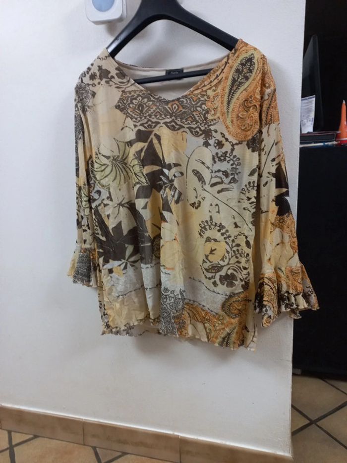 Tshirt