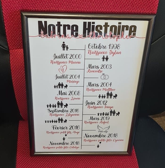 Cadre famille personnalisé