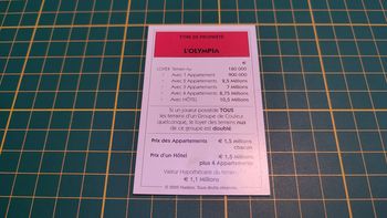 Titre de propriété L'Olympia Monopoly Et si le Monopoly était inventé aujourd'hui #C22