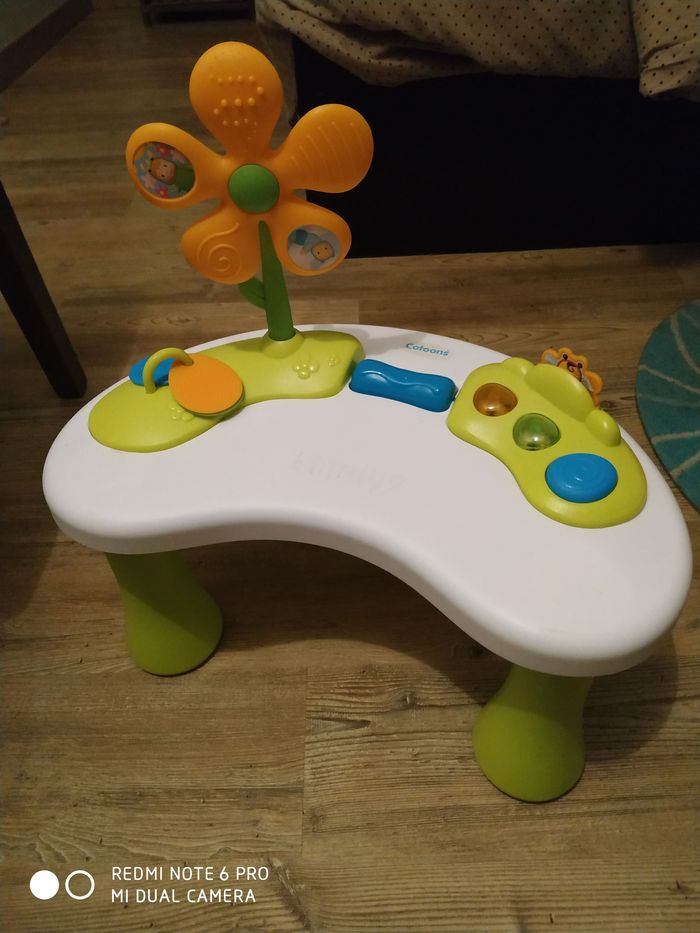 Table d activité