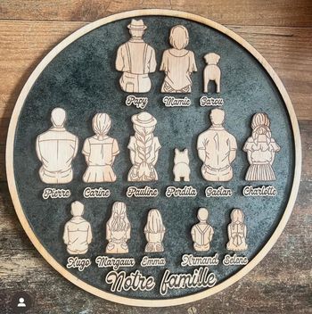 Tableau famille  diamètre 39