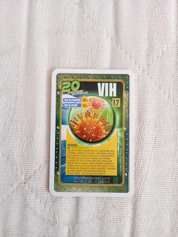 Carte VIH Monde Inconnu 