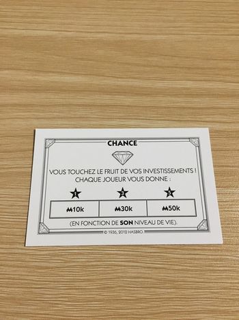 Carte chance fruit de vos investissements pièce détachée jeu de société Monopoly Millionnaire #A45