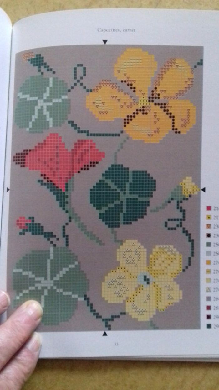 Tapisserie nature - photo numéro 3