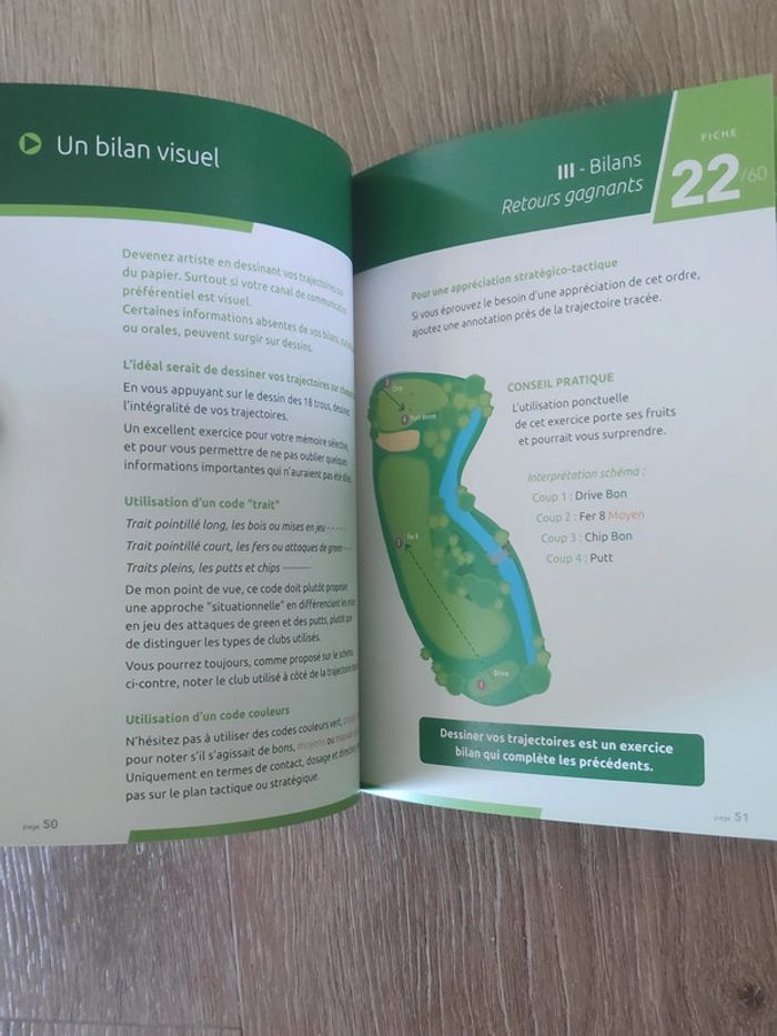 Golf - Préparations gagnantes - photo numéro 3