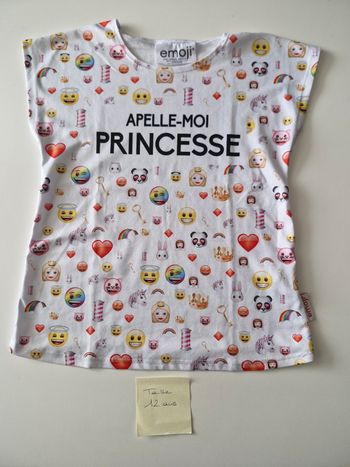 T shirt emojis