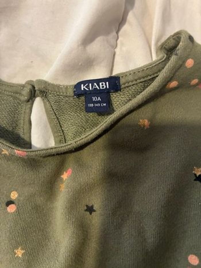 Robe kiabi fille 10 ans - photo numéro 10