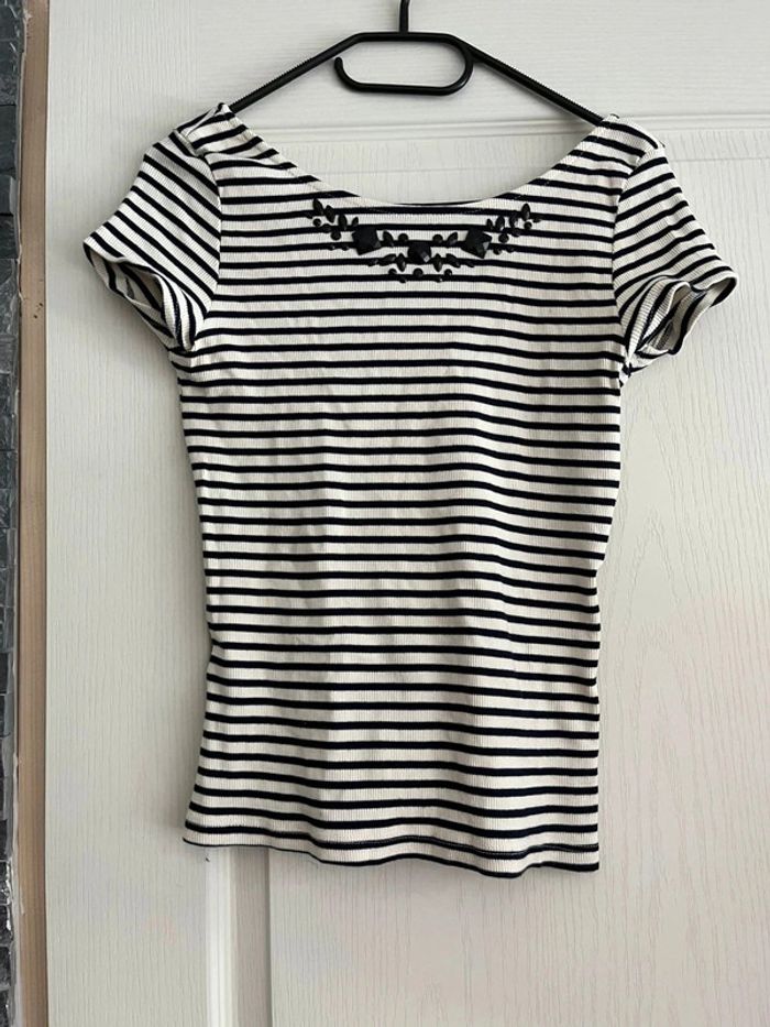 Top M