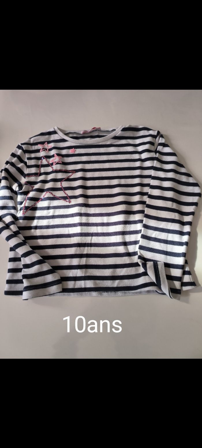 Vêtement fille