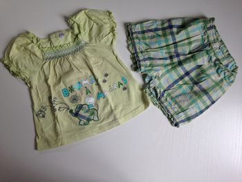 ensemble été bas acheté = haut offert