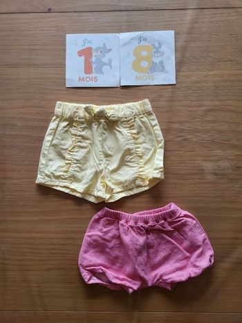 Shorts fille 18 mois