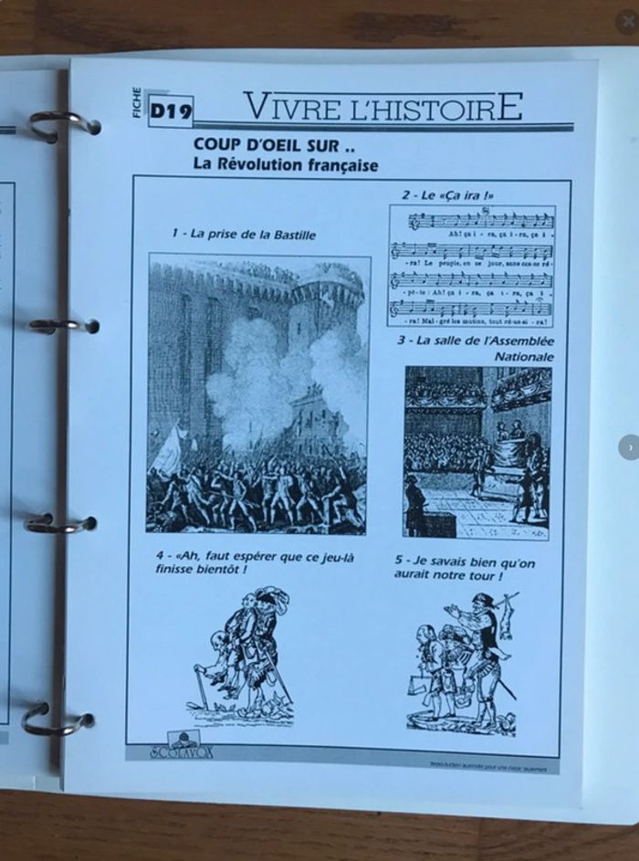 Vivre l’Histoire : De la Révolution à nos jours - Cycle 3 - Scolavox - photo numéro 6