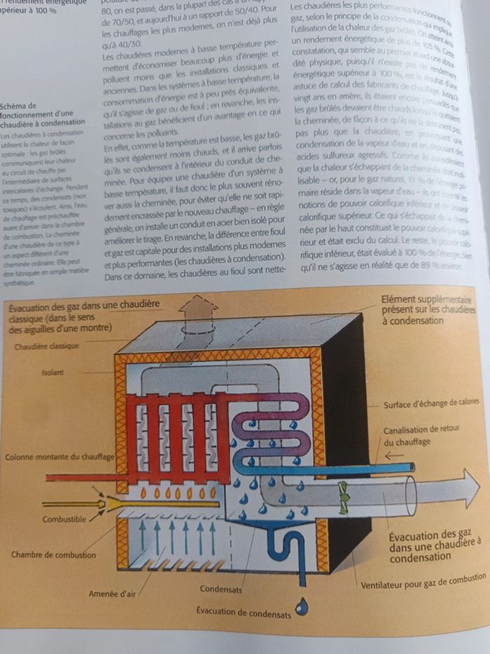 Livres excellent état Eco-Logis la maison à vivre - photo numéro 8