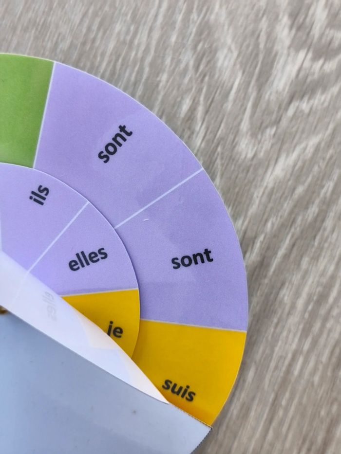 Ma roue du verbe être au présent - photo numéro 2