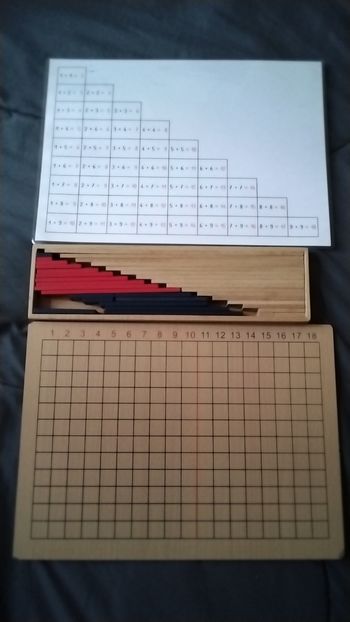 Montessori table d'addition et soustraction montessori