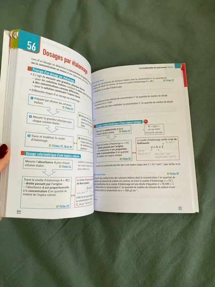 Carnet de labo physique chimie - photo numéro 2