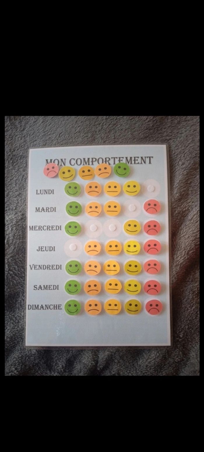 Fiche plastifiée Mon comportement pour garçon - photo numéro 3