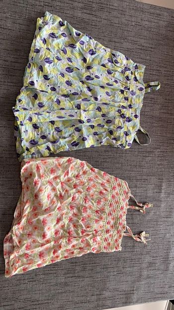 Robe d’été fine 18 mois