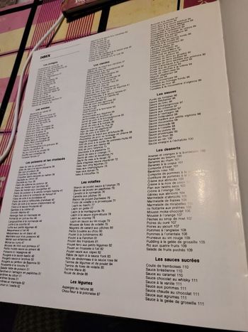 La bonne cuisine au micro ondes