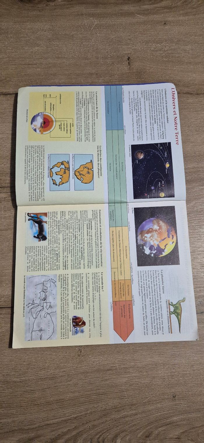 Mon grand dictionnaire illustré - photo numéro 2